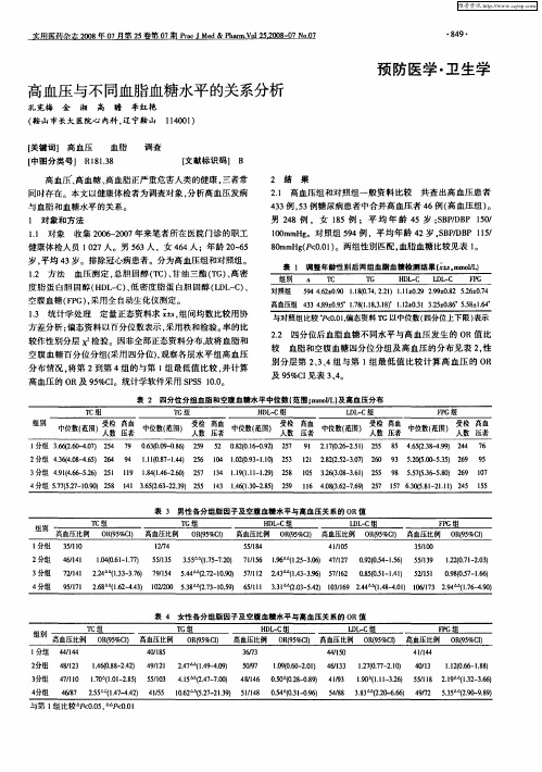 高血压与不同血脂血糖水平的关系分析