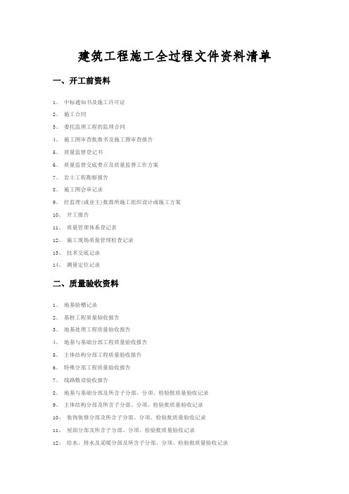 建筑工程文件资料清单.doc