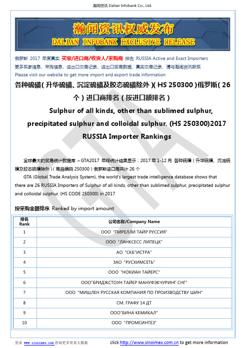 各种硫磺(升华硫磺、沉淀硫磺及胶态硫磺除…(HS 250300)2017 俄罗