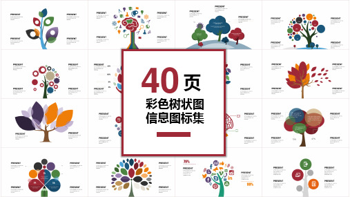 ppt模板：40页彩色树状图图表集