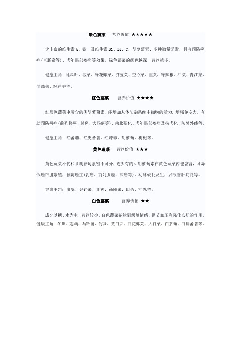 绿色蔬菜   营养价值