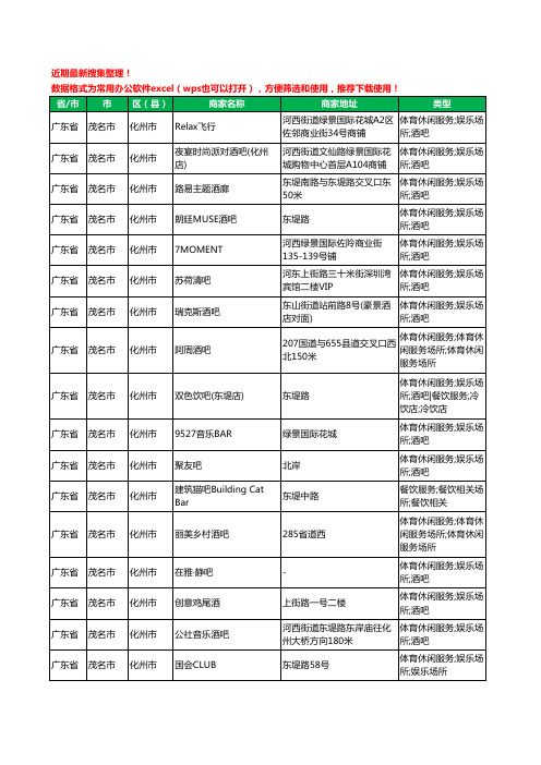 2020新版广东省茂名市化州市酒吧工商企业公司商家名录名单黄页联系方式大全29家