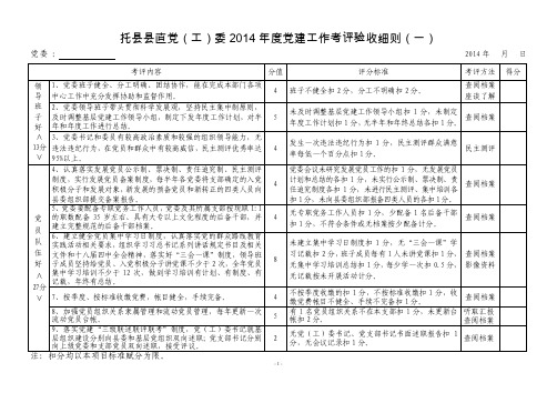 党建工作示范点考评细则（2016年）【精选文档】