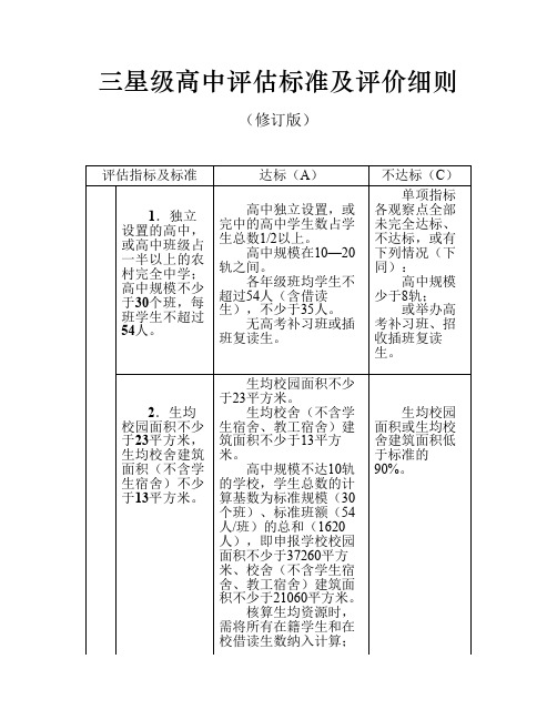 三星级高中评估标准及评价细则 (2)