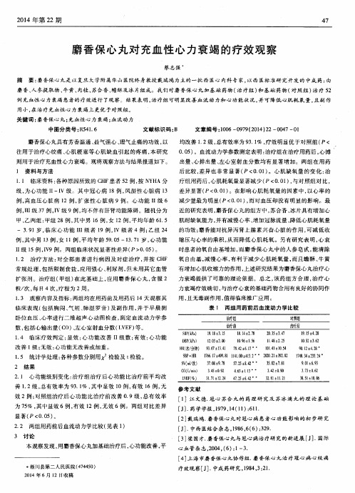 麝香保心丸对充血性心力衰竭的疗效观察