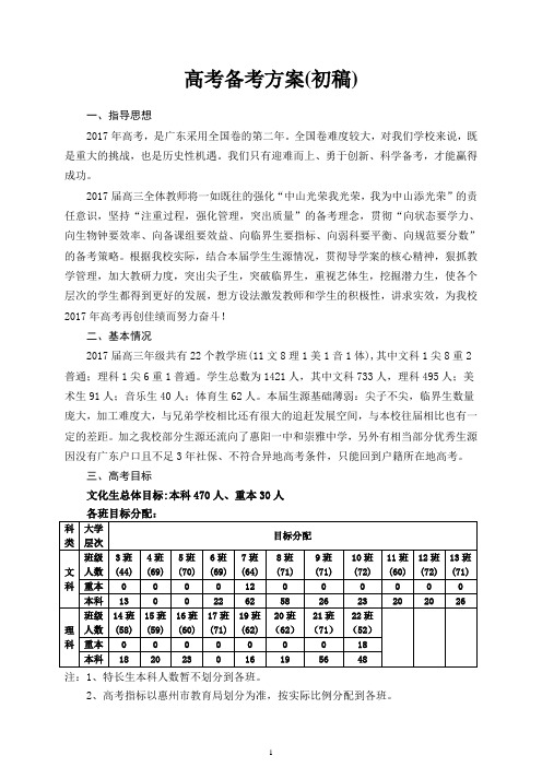 高考备考方案