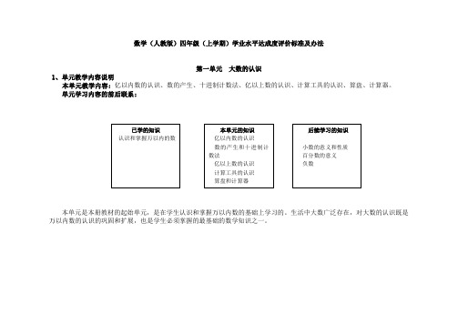 数学新人教版四年级上学期学业水平达成度评价标准及办法