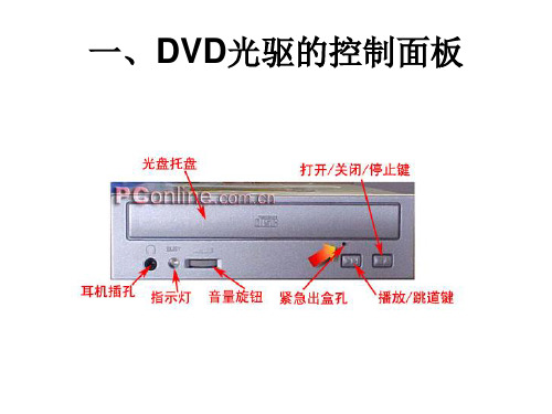 7DVD光驱的结构