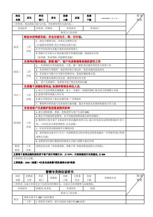 电商各岗位KPI绩效考核表及工作职责