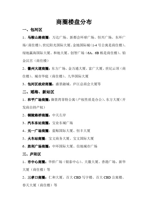 商圈楼盘分布