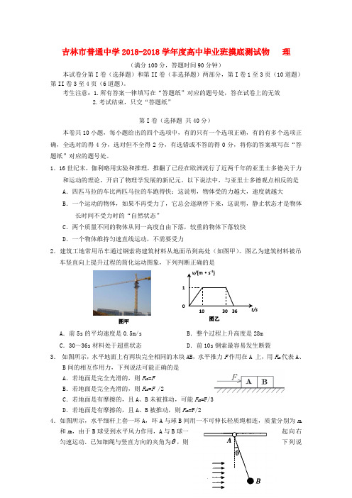 最新-吉林省吉林市2018届高三物理上学期摸底测试 精品