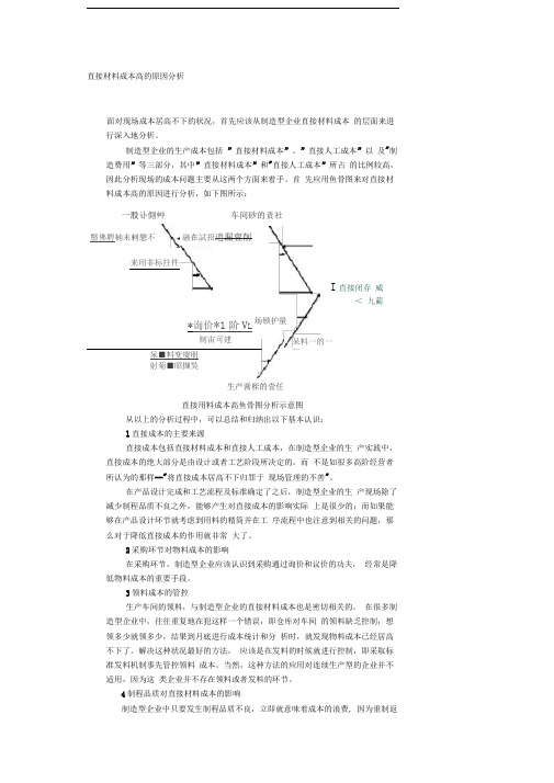 现场成本问题分析与解决技巧