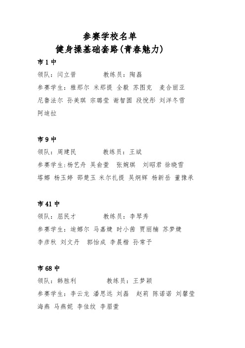 各学校参赛名单