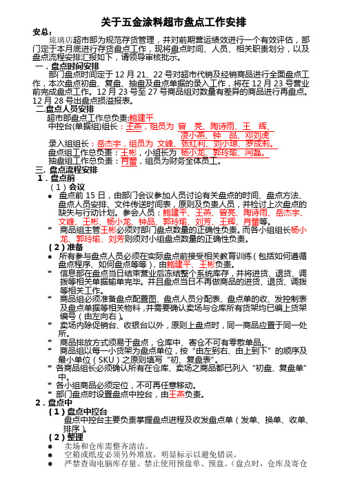 2011年年终盘点报告