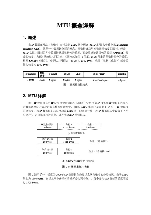 MTU概念深入讲解