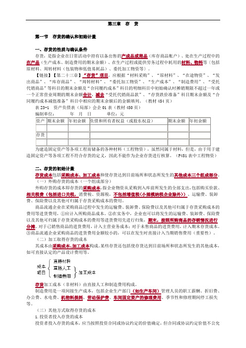 2019注会存货总结讲义
