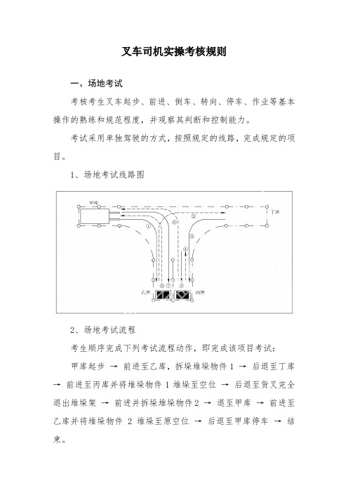 叉车司机实操考核规则