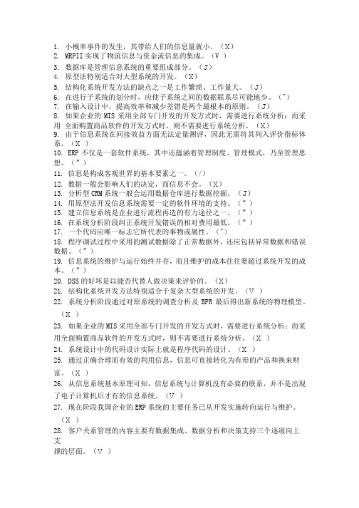 [精品]mis-复习练习题.docx