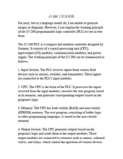 s7-200工作原理图