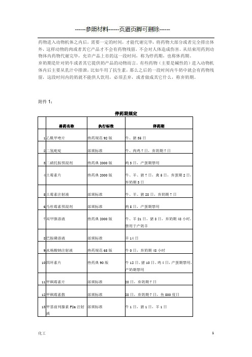 抗生素休药期(详细参考)