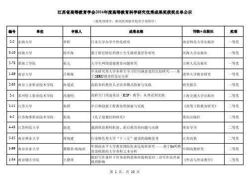 江苏省2016年度高等教育科学研究成果奖评选结果公示