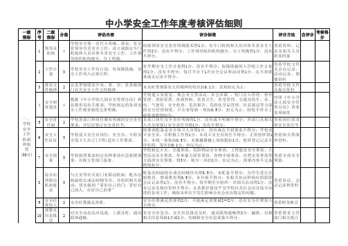 中小学安全工作年度考核评估细则