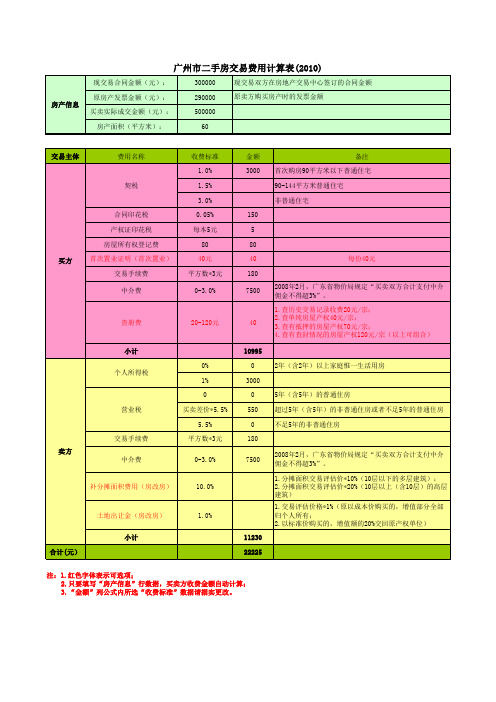 二手房交易费用明细表(2010新版),自动生成费用