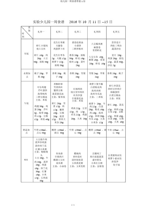 幼儿园一周食谱带量1份