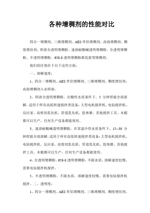 各种增稠剂的性能对比