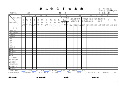 职工伤亡事故 表