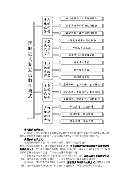 多元化的教学活动