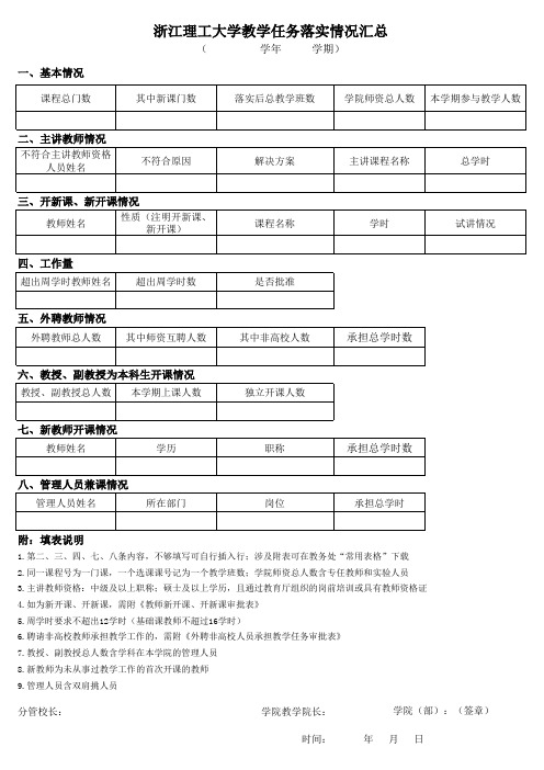浙江理工大学教学任务落实情况汇总表
