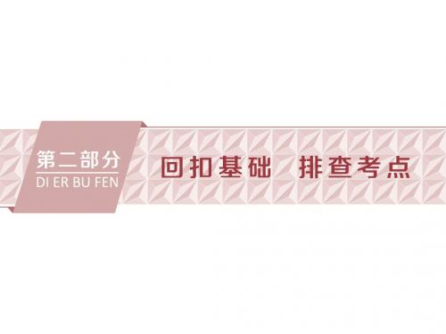2018届高考化学二轮专题复习：部分环境保护名词解释PPT1(2份) 通用