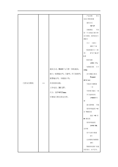门控安全模块(多奥 门禁控制器)