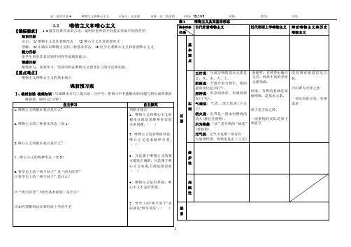 2.2唯物主义和唯心主义