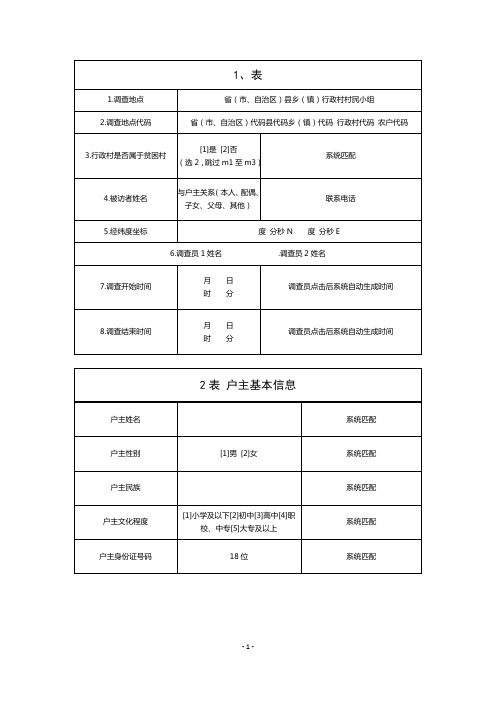 扶贫评估检查问卷+(2)