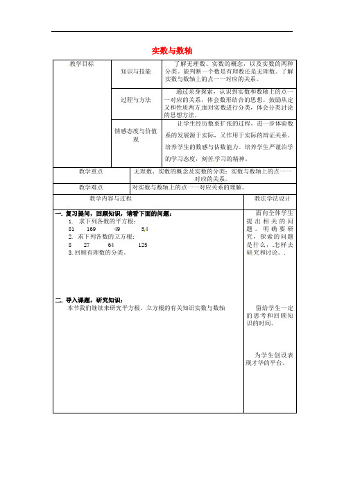 八年级数学上册第11章数的开方11.2实数11.2.1实数与数轴教案新版华东师大版