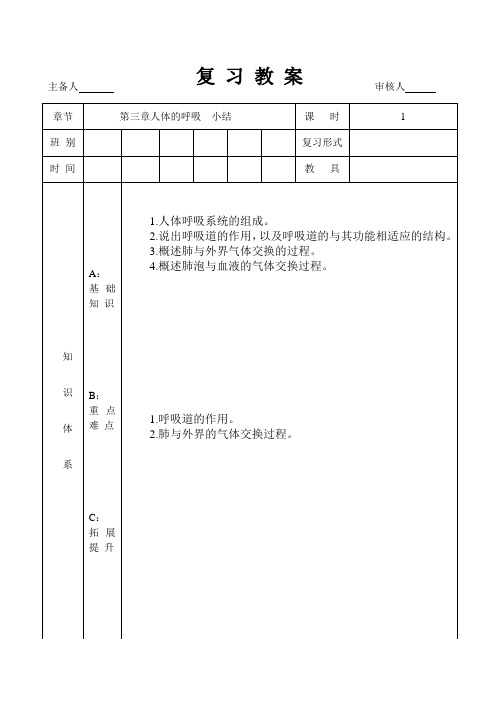 人教版七年级生物 下册 第三章 人体的呼吸  复习教案设计(表格式)