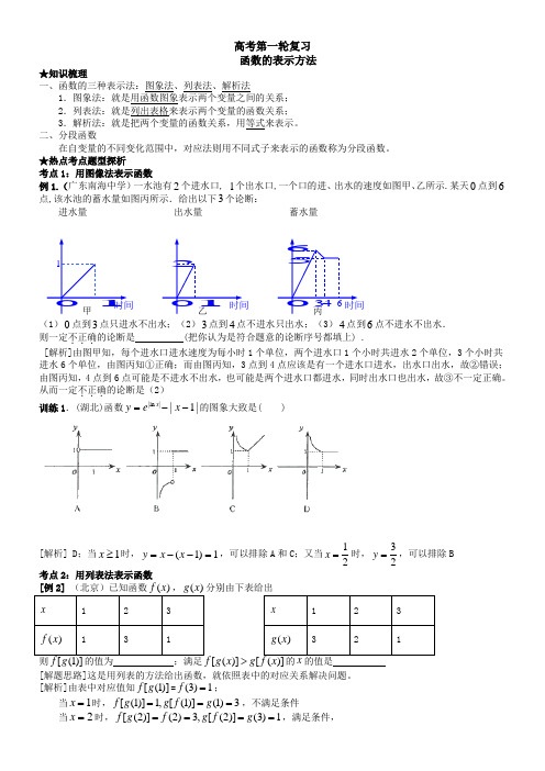 高考第一轮复习函数的解析式