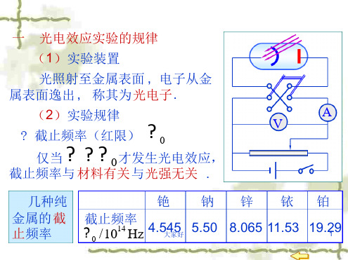 高三物理光电效应课件