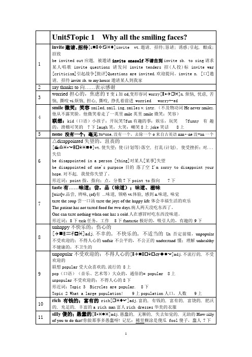 八年级下册单词速记