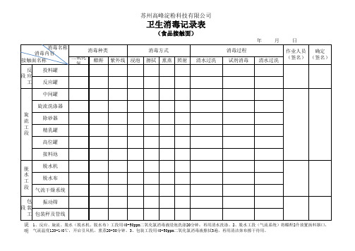 卫生消毒记录表(食品接触面)湿法