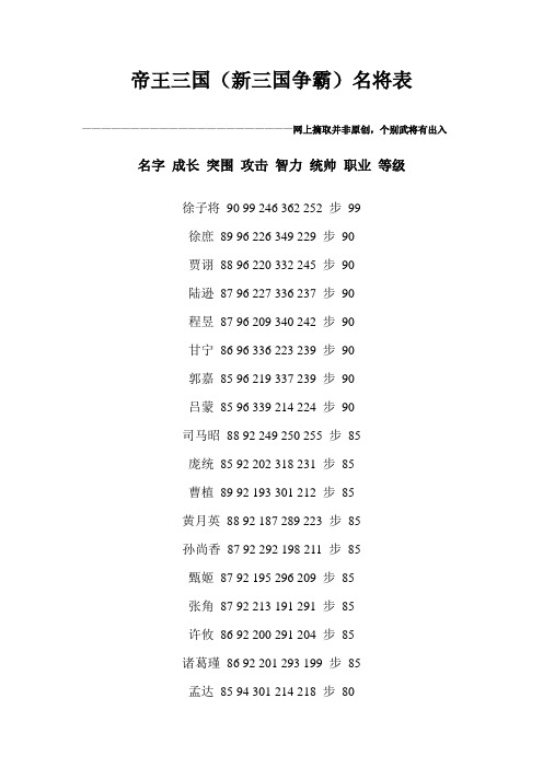 帝王三国(新三国争霸)名将表