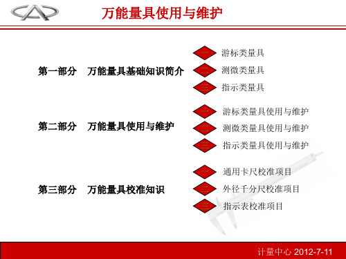 万能量具使用与维护