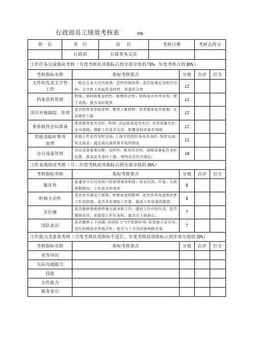 员工绩效考核表-行政事务文员