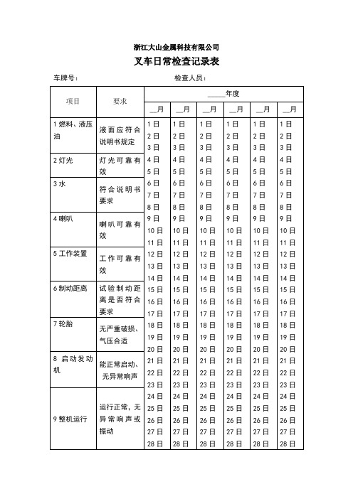 叉车日常检查记录表