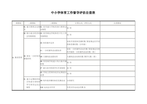 中小学体育工作督导评估自查表