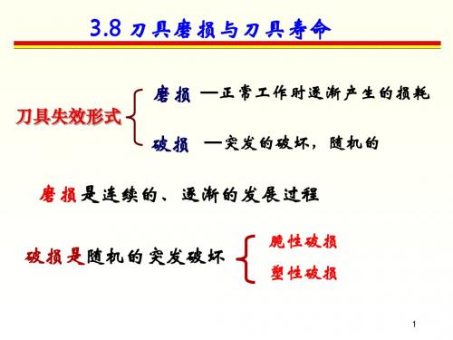 第三章  金属切削过程及其控制(1-4)