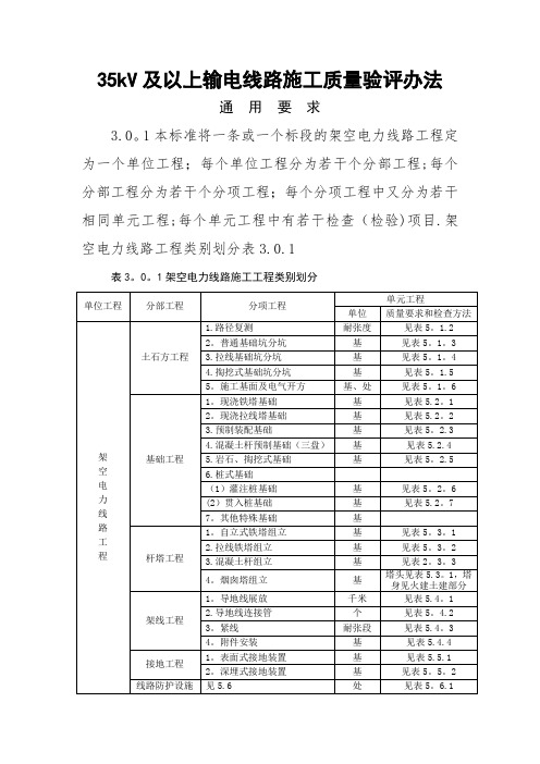 35kV及以上输电线路施工质量验评办法