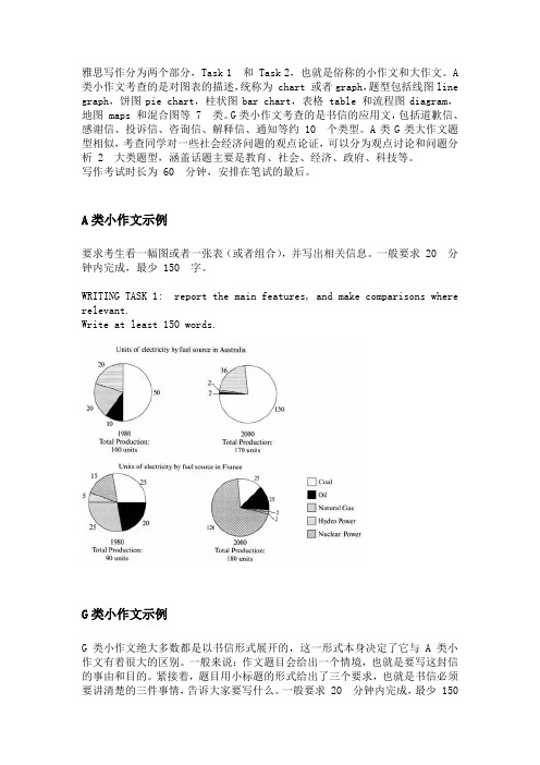 1 雅思7分备考完全指南 雅思写作入门知识之考试介绍与评分标准